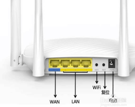 如何區(qū)分光貓、路由器和交換機？