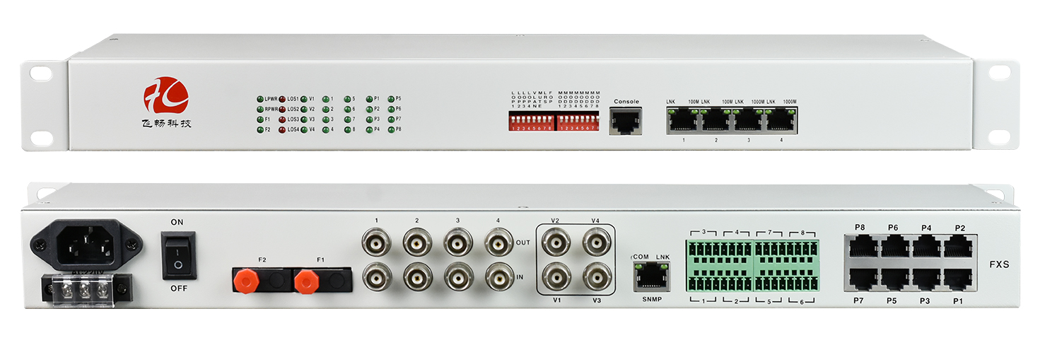 什么是武警多業(yè)務(wù)光端機?